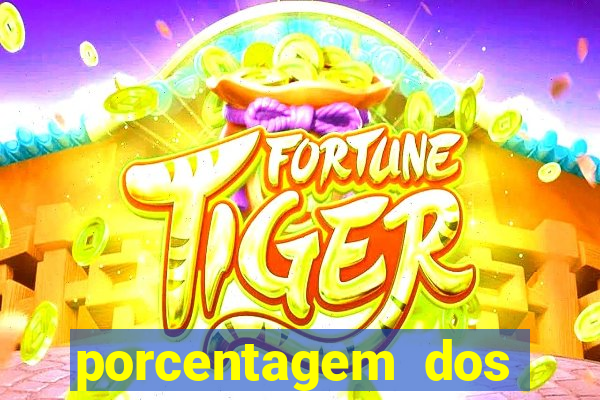 porcentagem dos slots pragmatic